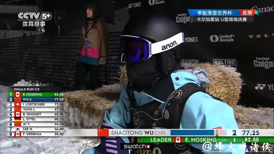 U型场地世界杯卡尔加里站:中国选手收获两银 U型场地世界杯卡尔加里站:中国选手收获两银