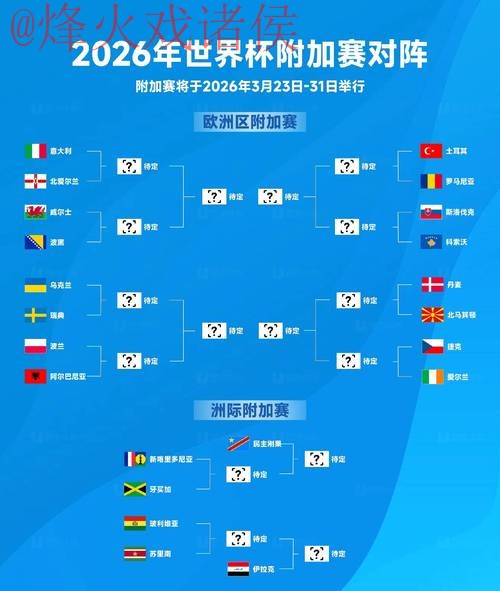 2026世界杯比分免费全站实时查看